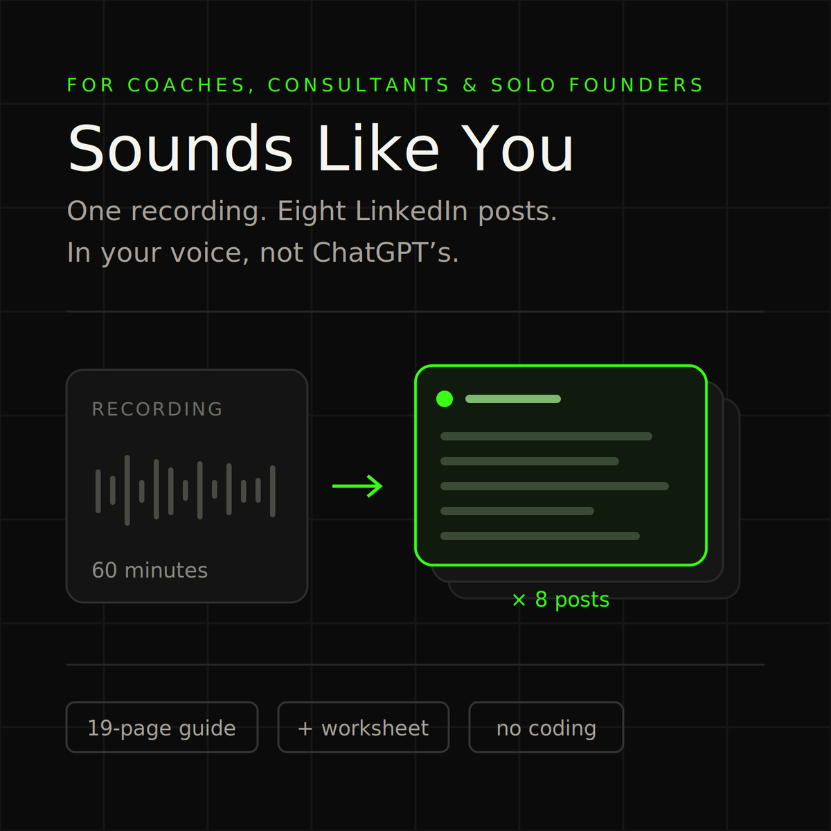Sounds Like You — Turn One Recording Into a Week of LinkedIn Posts That Don't Read Like AI
